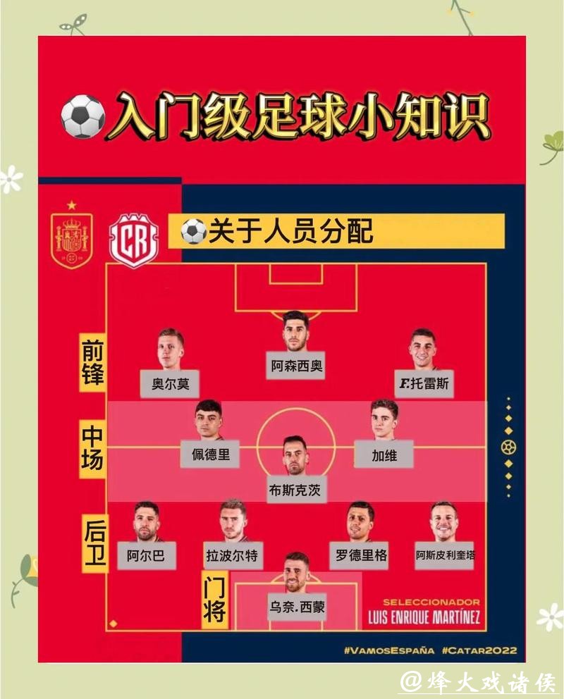 世界杯买球攻略:新手如何投注最安全 世界杯买球攻略:新手如何投注最安全