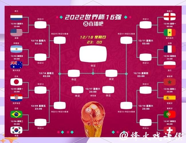 世界杯外围竞猜冷门赛事投注方法 世界杯外围竞猜冷门赛事投注方法