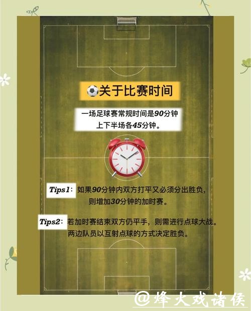 世界杯外围必备信息全解析