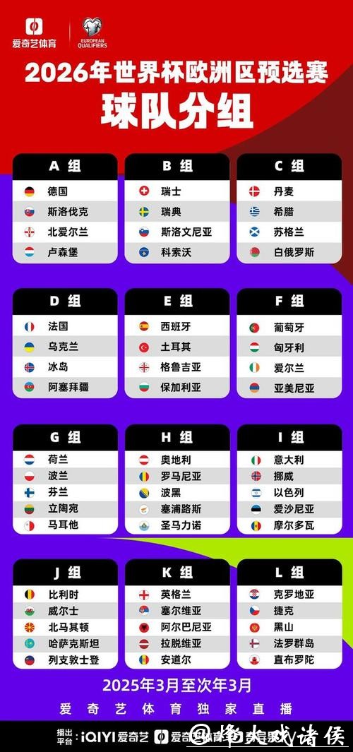 世界杯外围赛各大洲预选赛解析 世界杯外围赛各大洲预选赛解析