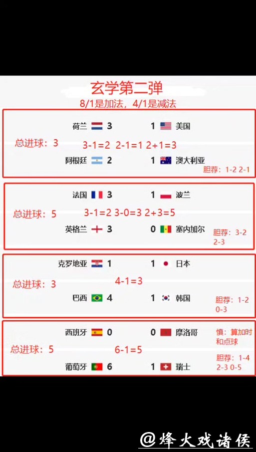 世界杯竞猜入口用户评价汇总 世界杯竞猜入口用户评价汇总