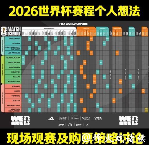 2026世界杯投注必看赛事分析报告 2026世界杯投注必看赛事分析报告